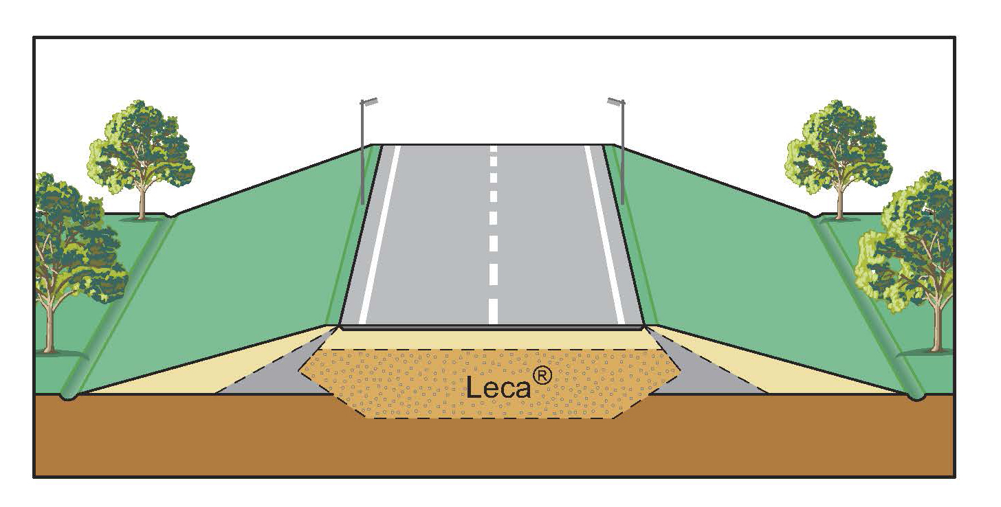leca