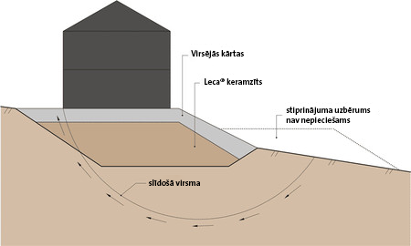 Stabiliteetti_kuva 3
